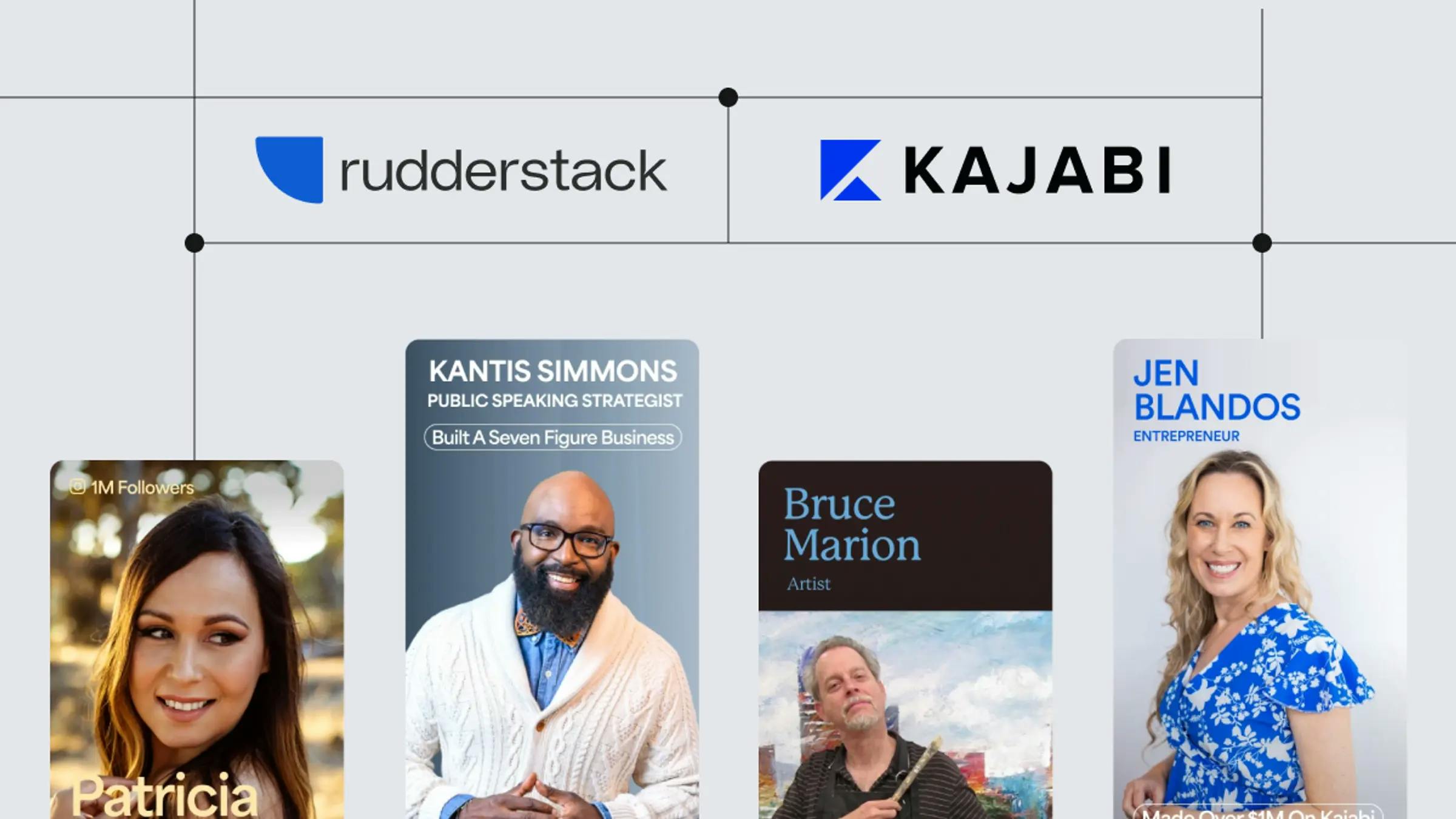 Kajabi saves six figures and unlocks advanced use cases with RudderStack’s Warehouse Native CDP