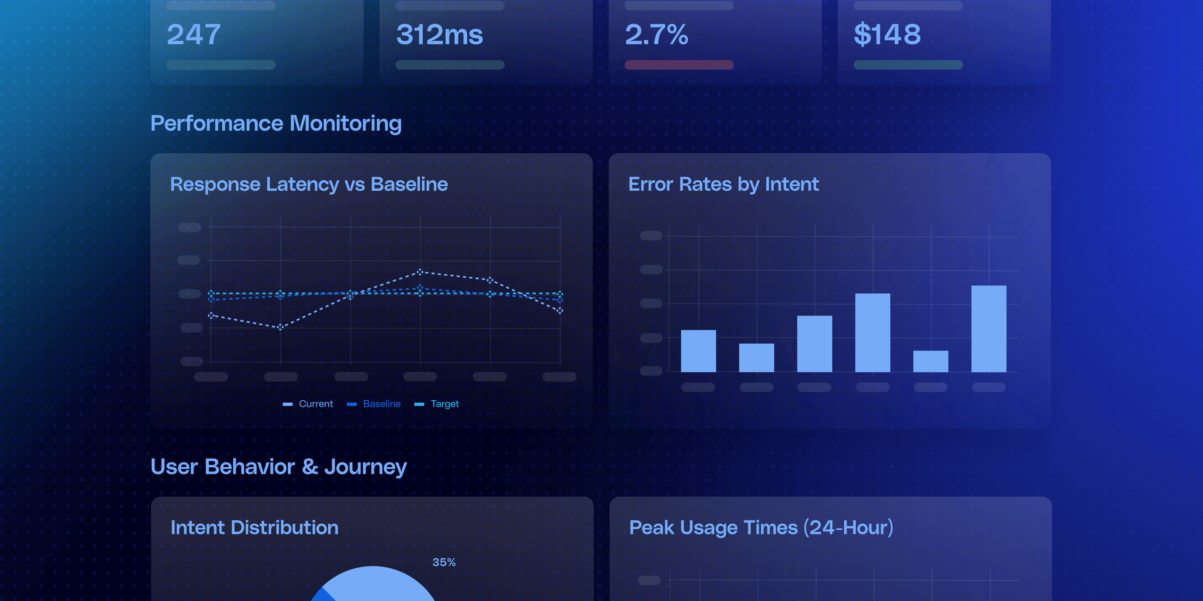 How to track AI product usage without exposing sensitive data