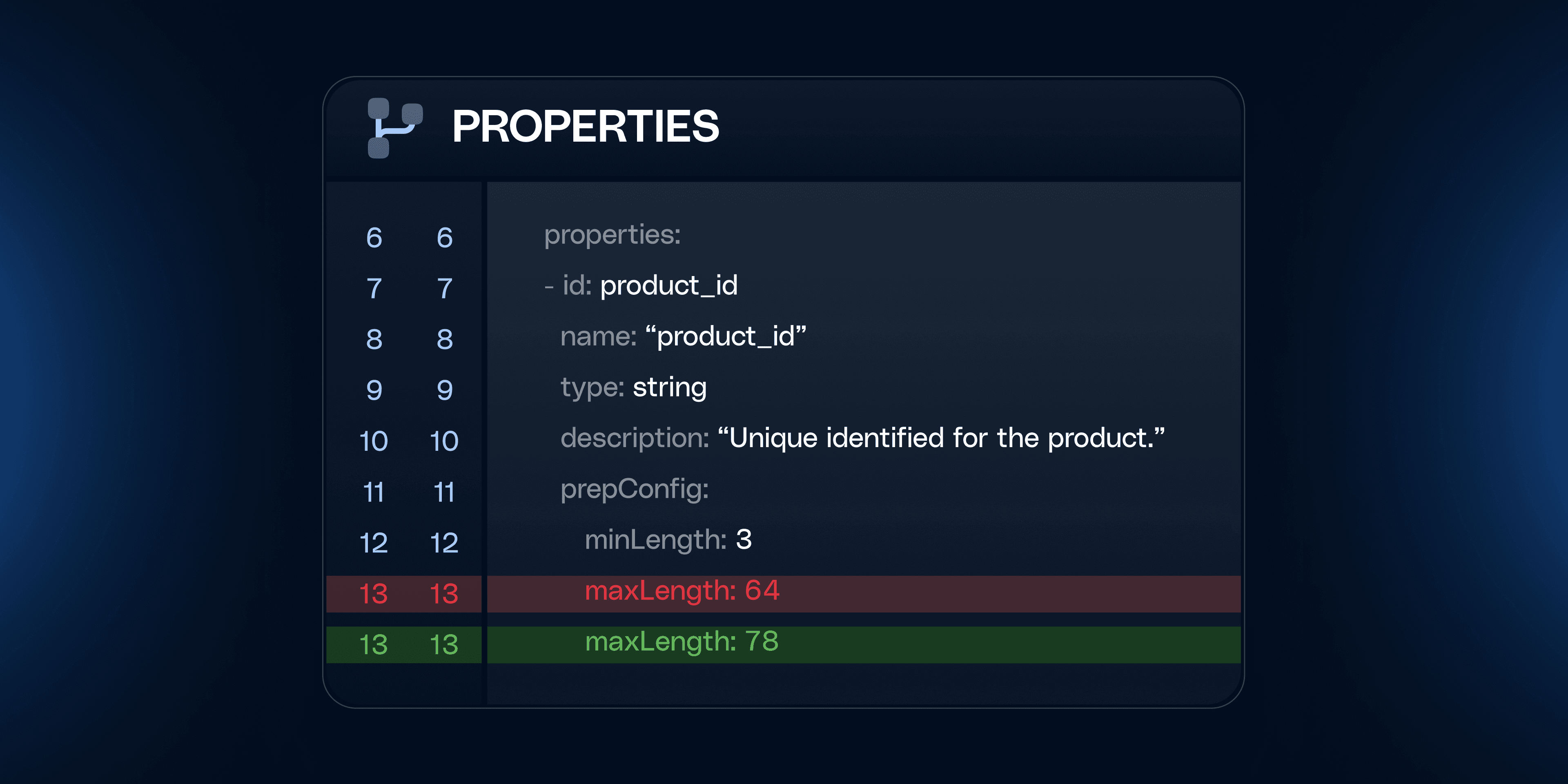 New IaC-driven governance supports trustworthy customer context