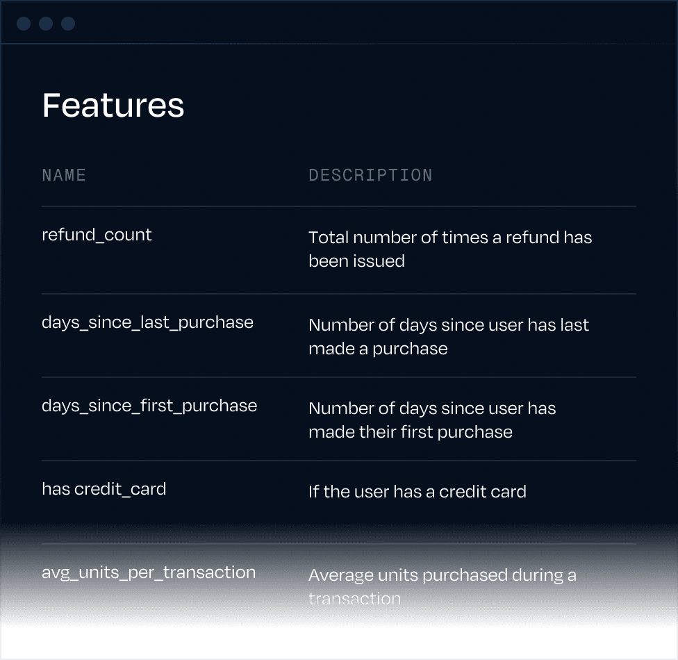 Build features in minutes, not days