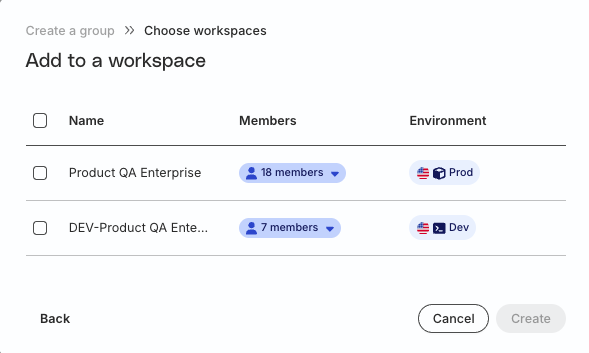 Group workspaces