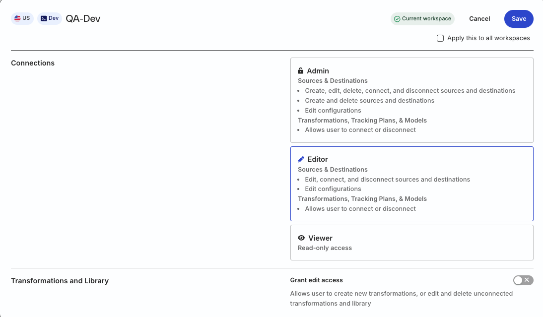 Destinations permissions in the legacy framework