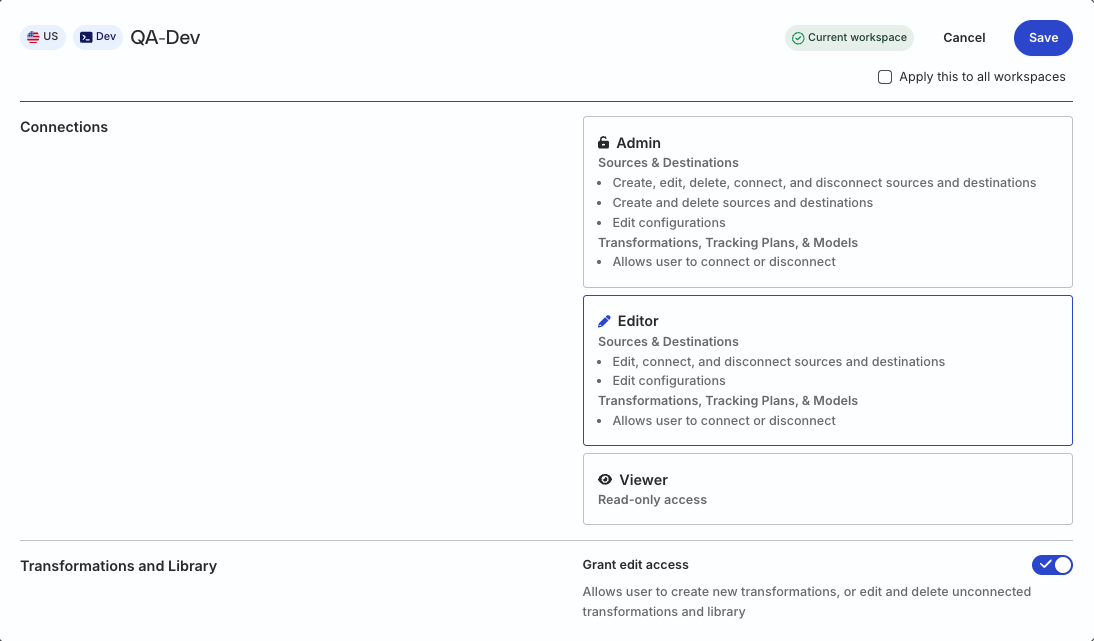 Transformations permissions in the legacy framework